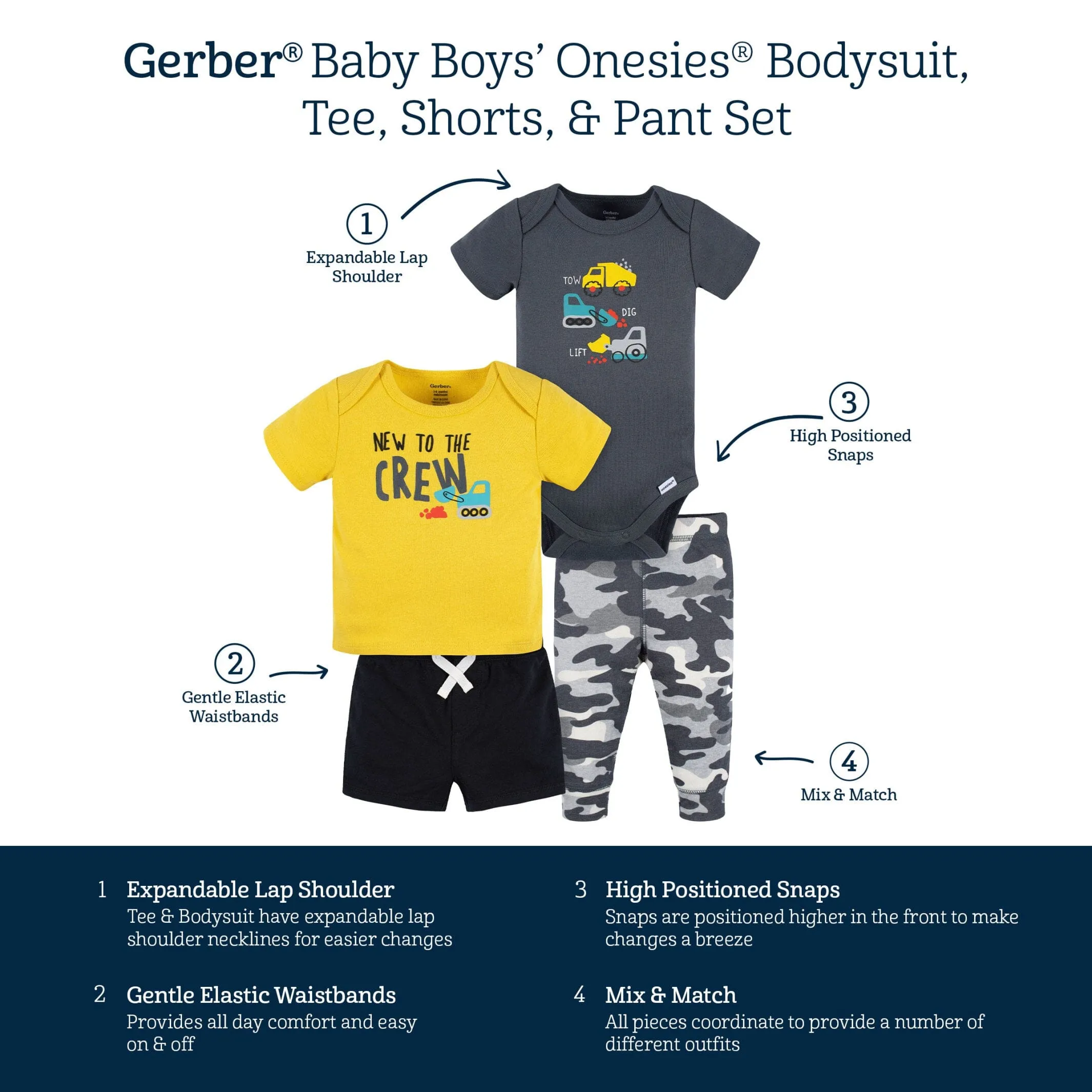 4-Piece Baby Boys Ready To Roll Onesies® Bodysuit, Tee, Shorts & Pant Set